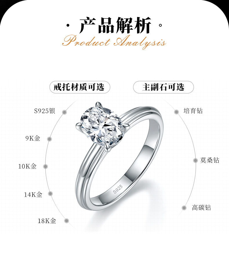 蛋形女戒S925银镀白金定制选款主石莫桑钻1.5ct - 2