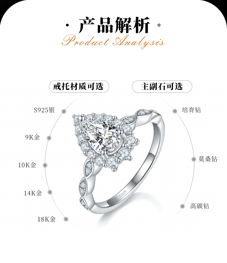 微镶水滴女戒S925银镀白金定制选款主石莫桑钻1.0ct/副石高碳钻 - 2