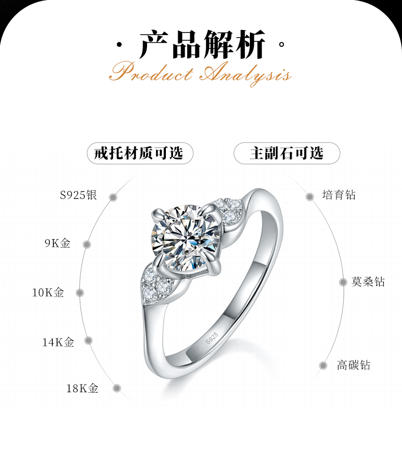 时尚扭臂女戒S925银镀白金定制选款主石莫桑钻1.0ct/副石高碳钻 - 2
