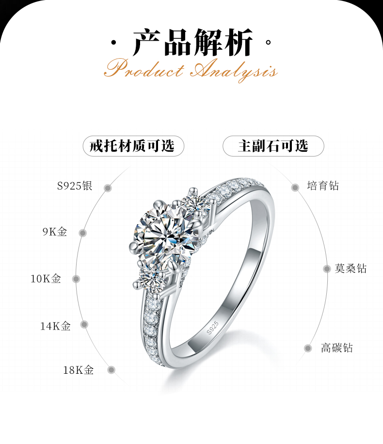 直臂微镶三石款女戒S925银镀白金定制选款主石莫桑钻1.0ct/副石高碳钻 - 2