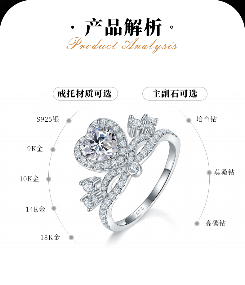爱心皇冠女戒S925银镀白金定制选款主石莫桑钻1.0ct/副石高碳钻 - 2
