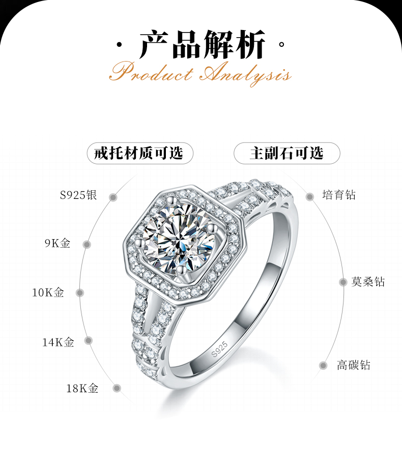 双臂方包女戒S925银镀白金定制选款主石莫桑钻1.0ct/副石高碳钻 - 2