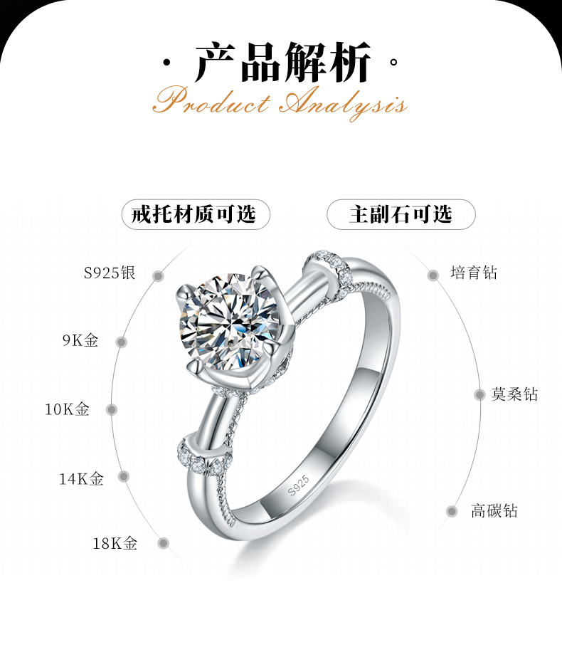 四爪花苞圆钻滚珠女戒S925银镀白金定制选款主石莫桑钻1.0ct/副石高碳钻 - 2
