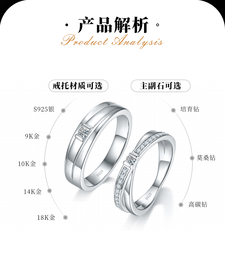 情侣对戒S925银镀白金定制选款主副莫桑钻0.28ct - 2