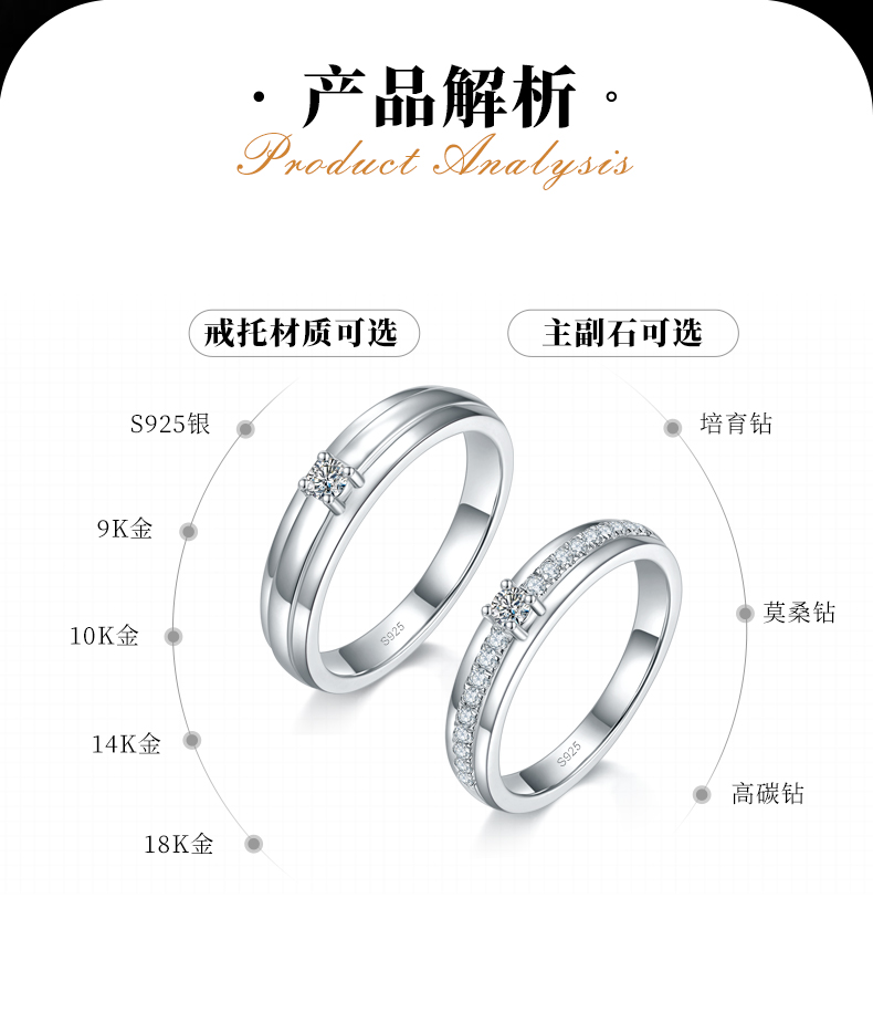 情侣对戒S925银镀白金定制选款主副石莫桑钻0.48ct - 2