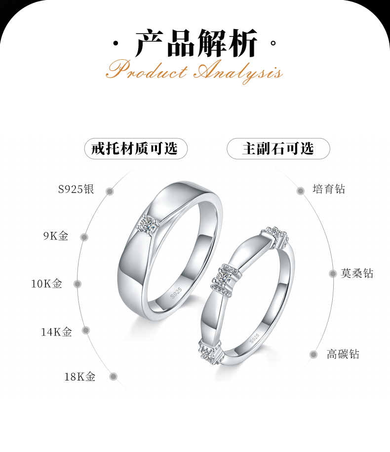 情侣对戒S925银镀白金定制选款主副石莫桑钻0.18ct - 2