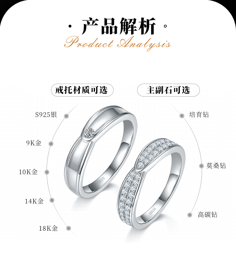 情侣对戒S925银镀白金定制选款莫桑钻0.51ct - 2