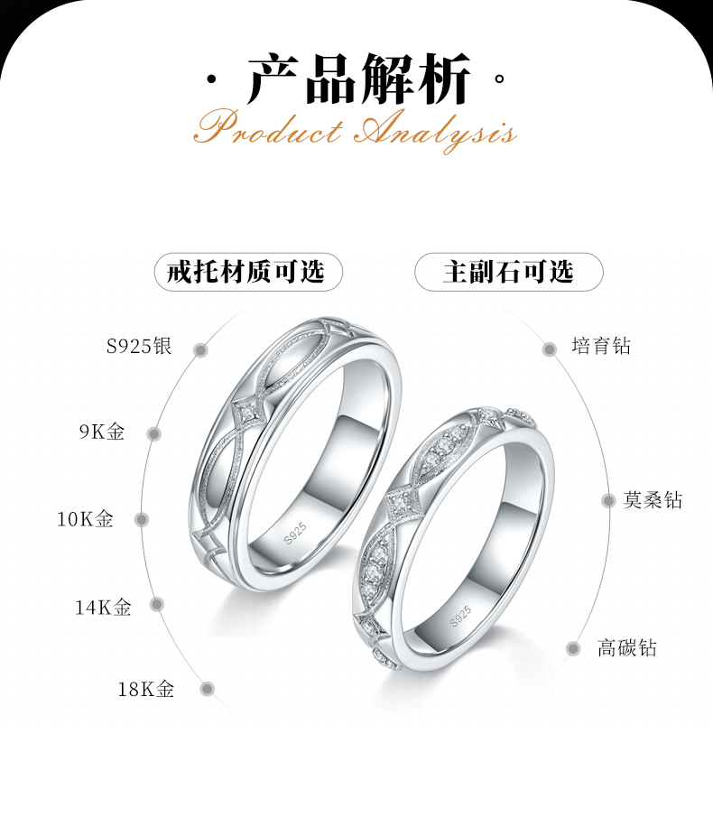情侣对戒S925银镀白金定制选款莫桑钻0.24ct - 2