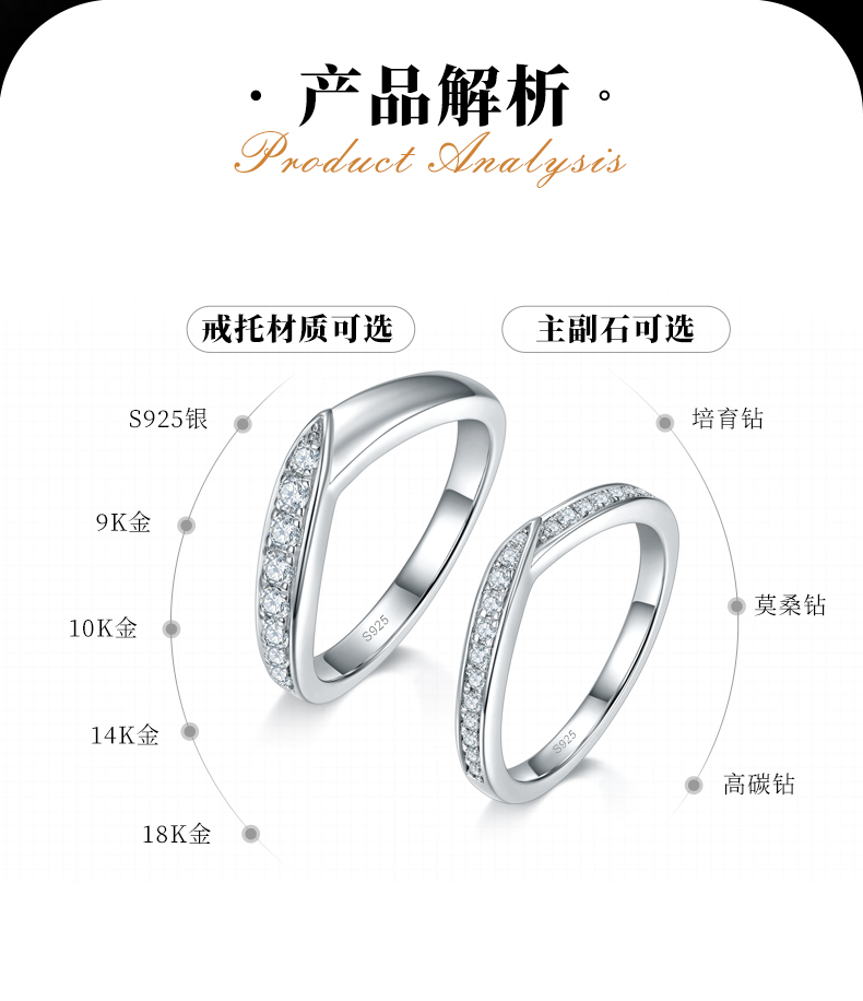 情侣对戒S925银镀白金定制选款莫桑钻0.5ct - 2