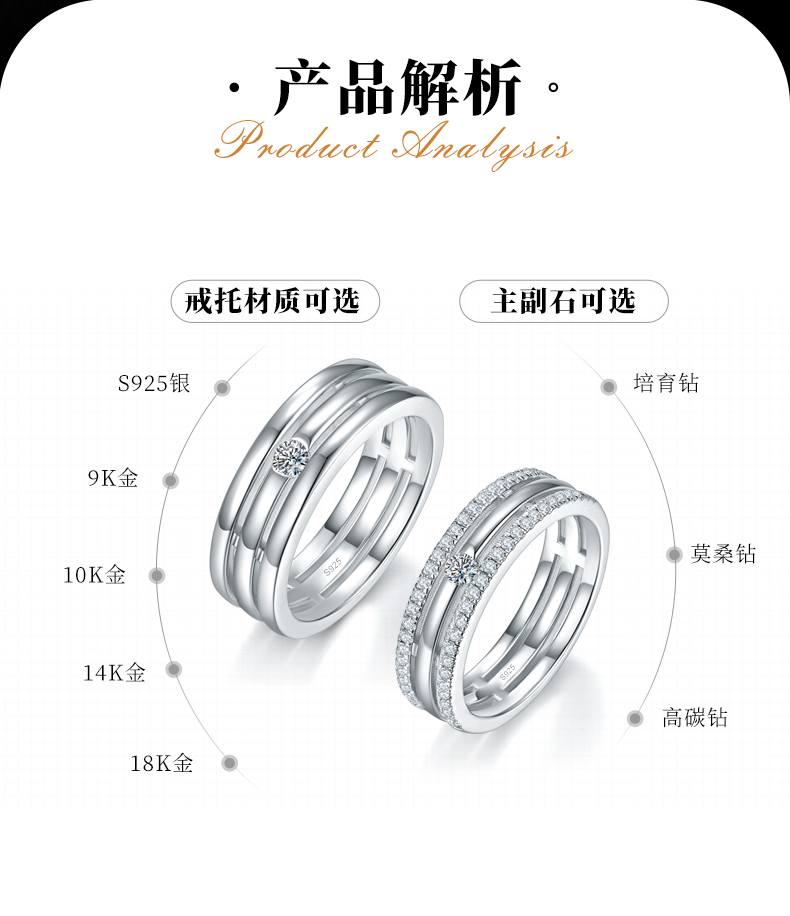 情侣对戒S925银镀白金定制选款莫桑钻0.43ct - 2