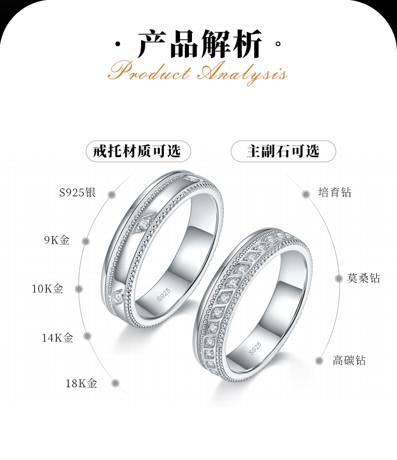 情侣对戒S925银镀白金定制选款莫桑钻0.33ct - 2