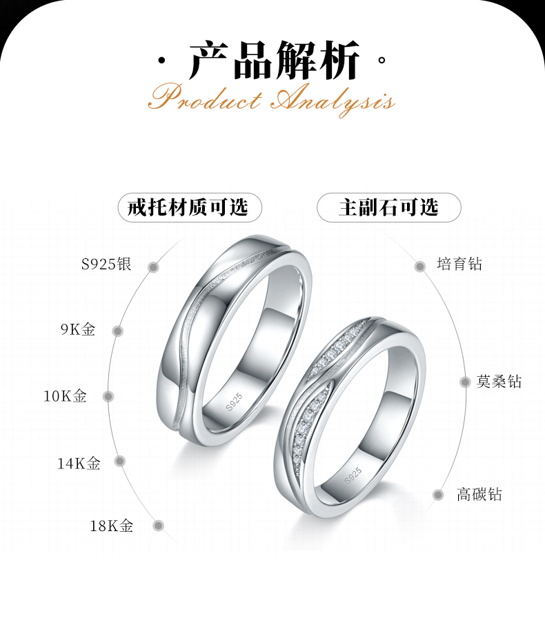 情侣对戒S925银镀白金定制选款莫桑钻0.074ct - 2