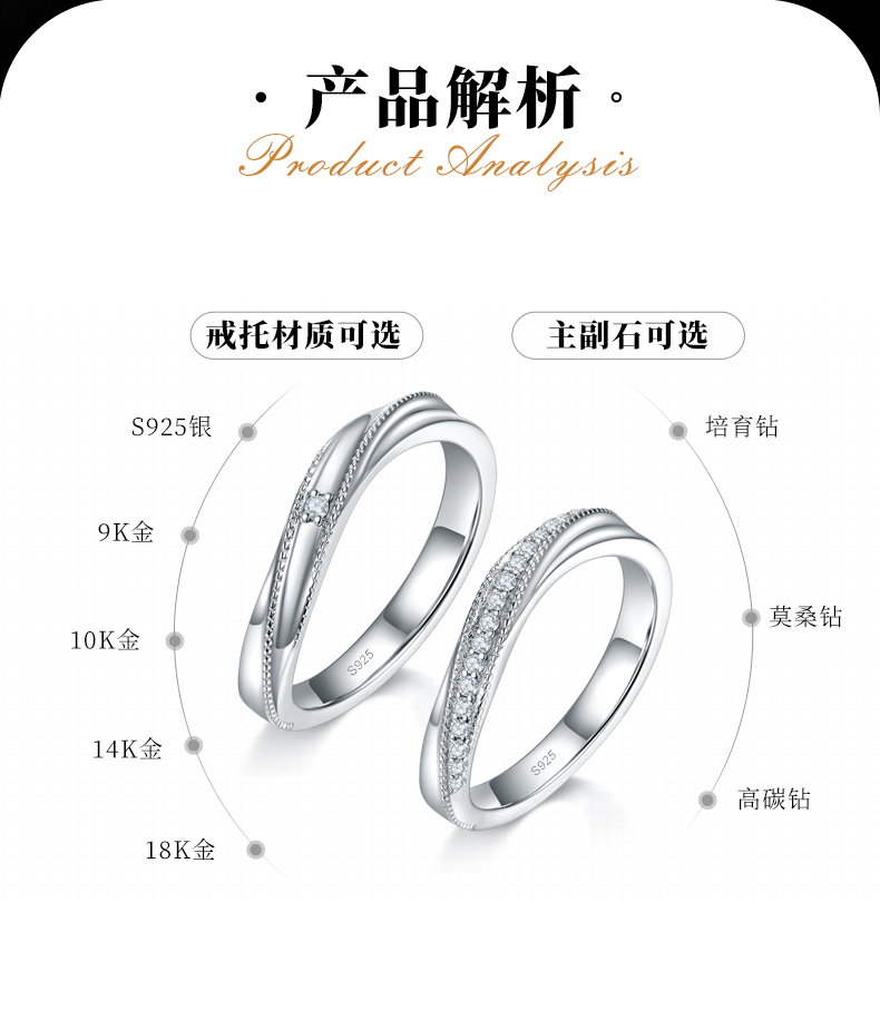 情侣对戒S925银镀白金定制选款莫桑钻0.151ct - 2
