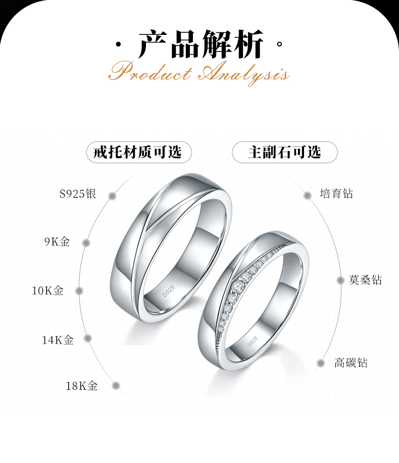 情侣对戒S925银镀白金定制选款莫桑钻0.08ct - 2