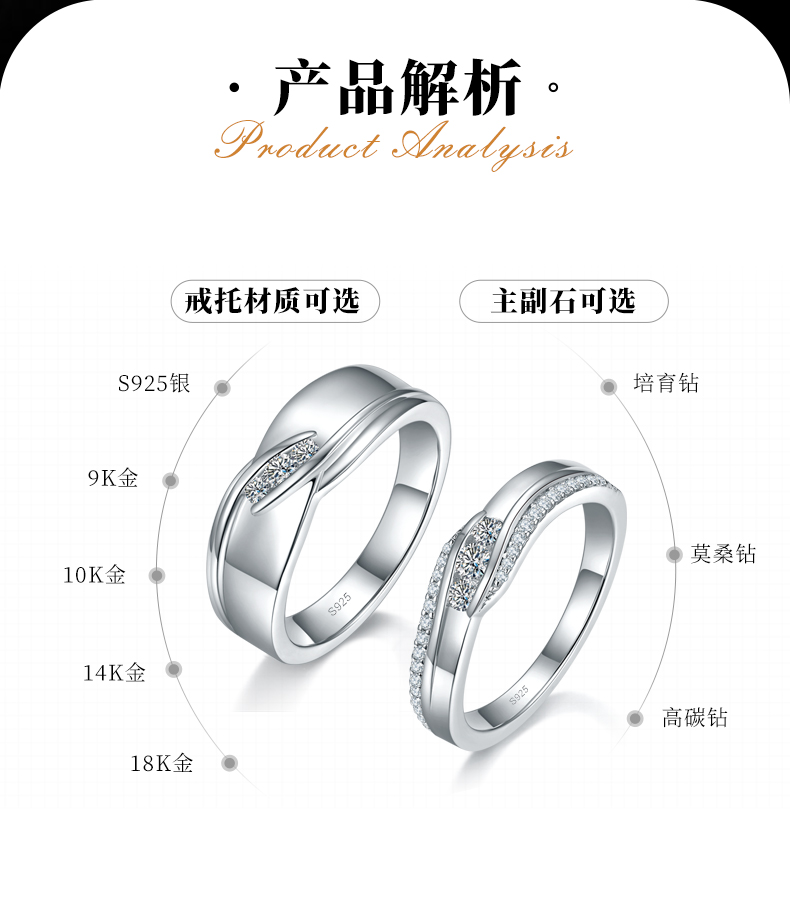 情侣对戒S925银镀白金定制选款莫桑钻0.38ct - 2