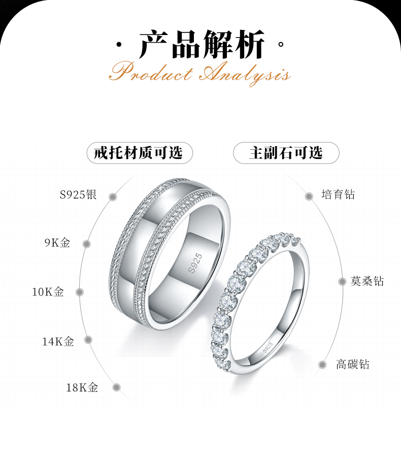 情侣对戒S925银镀白金定制选款莫桑钻0.66ct - 2