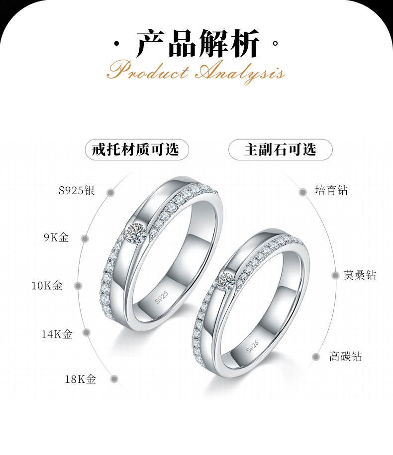 情侣对戒S925银镀白金定制选款莫桑钻0.722ct - 2