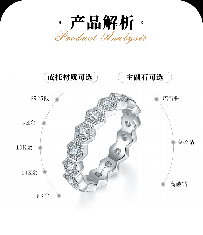 女戒S925银镀白金定制选款莫桑钻0.64ct - 2