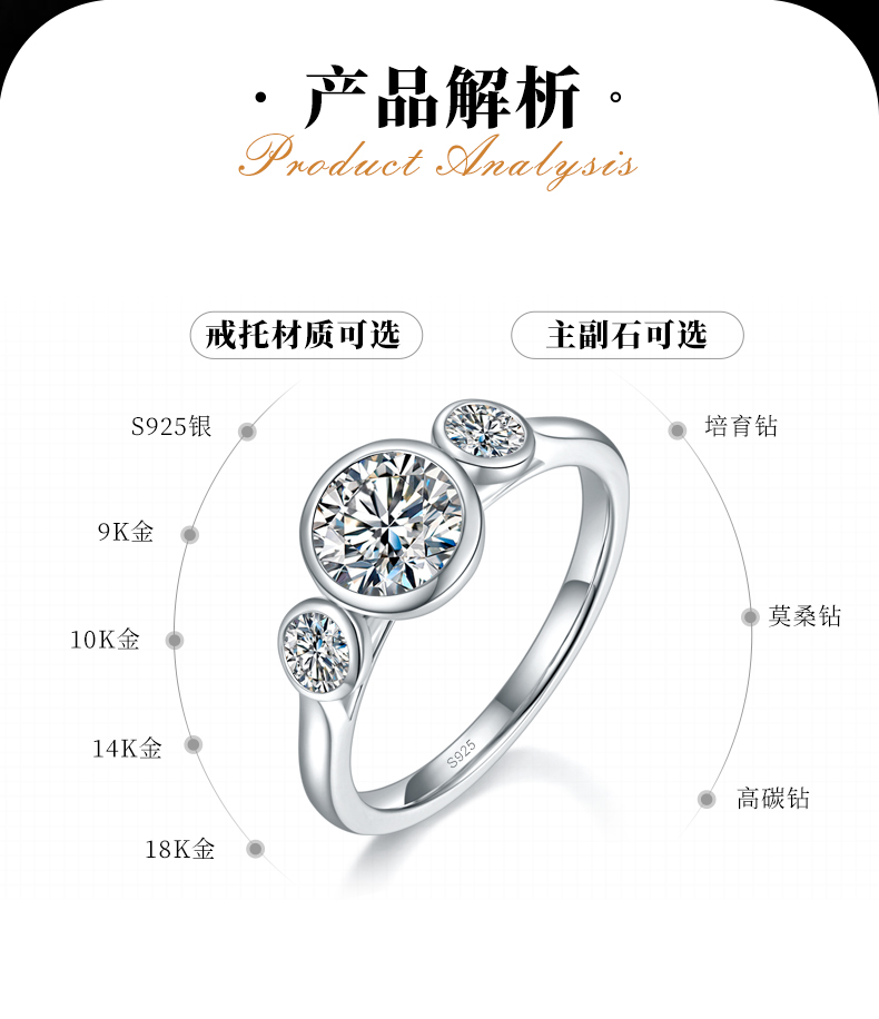 三石款水泡女戒S925银镀白金定制选款主副石莫桑钻1.0ct - 2