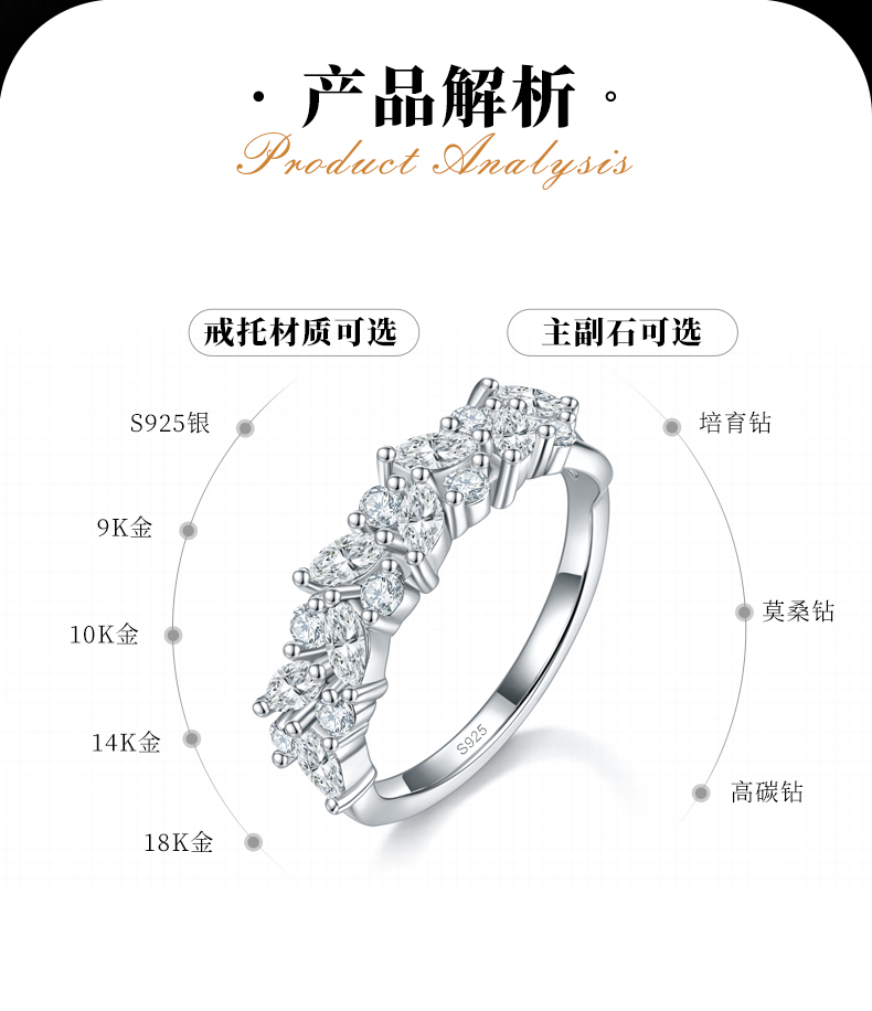马眼钻拼镶圆钻排戒S925银镀白金定制选款副石莫桑钻1.04ct - 2