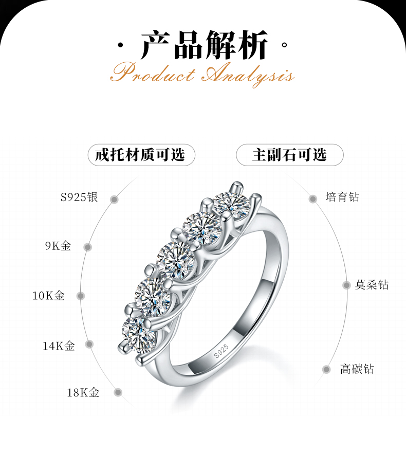 五石款排戒S925银镀白金定制选款副石莫桑钻1.5ct - 2