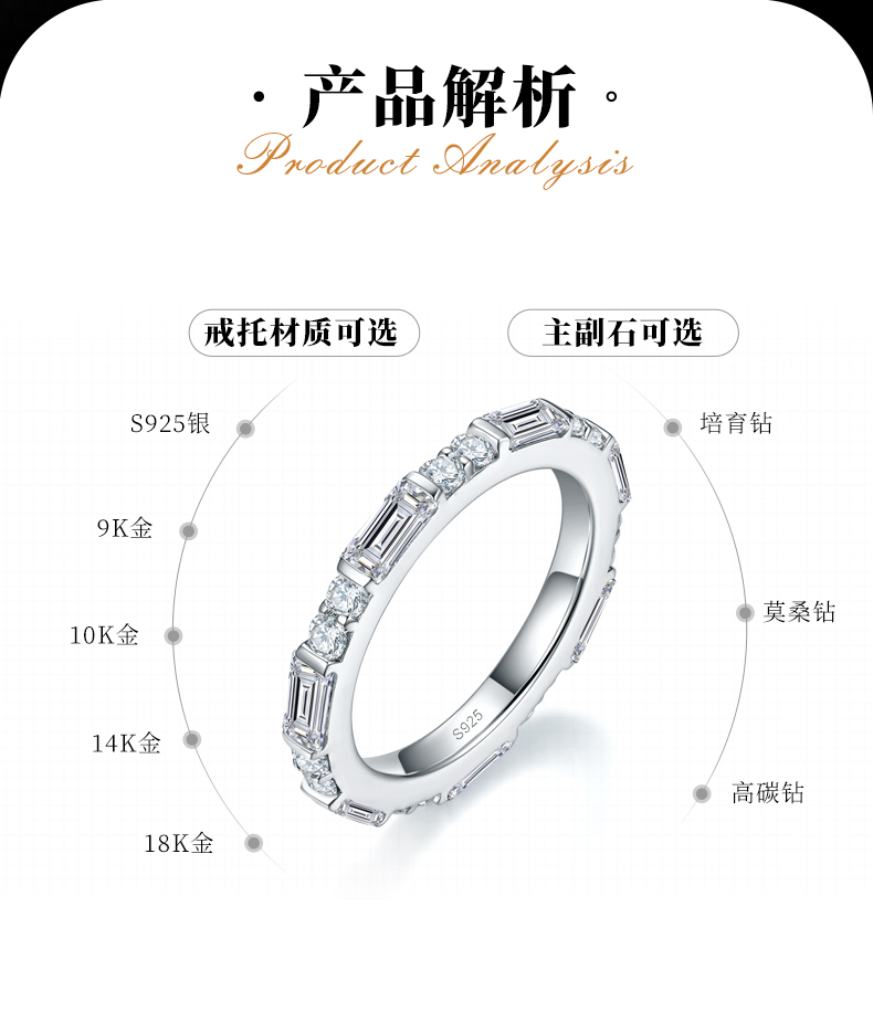 祖母绿切拼镶圆钻满圈排戒S925银镀白金定制选款副石莫桑钻1.9ct - 2