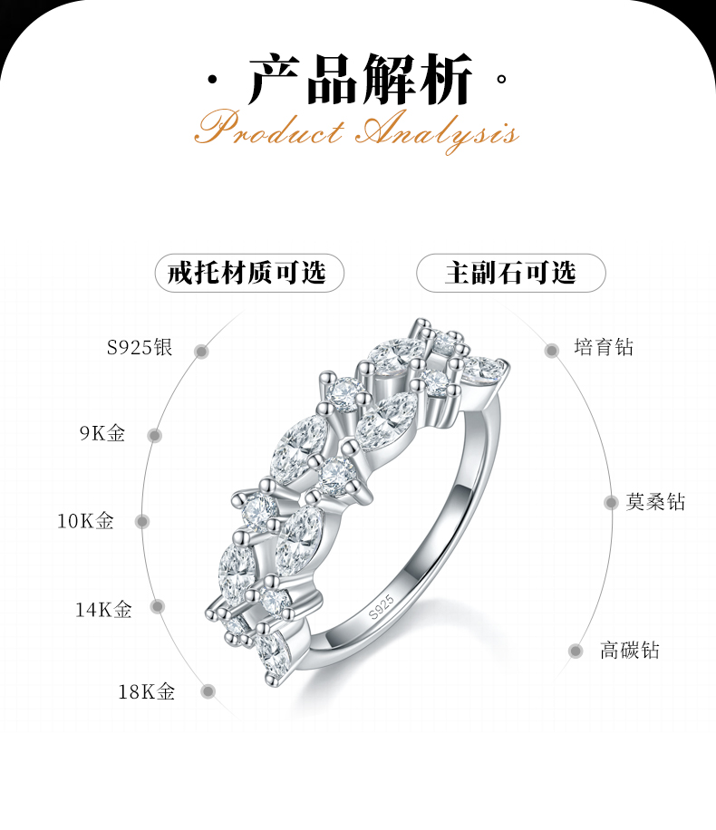 双臂马眼钻拼镶圆钻排戒S925银镀白金定制选款副石莫桑钻1.82ct - 2
