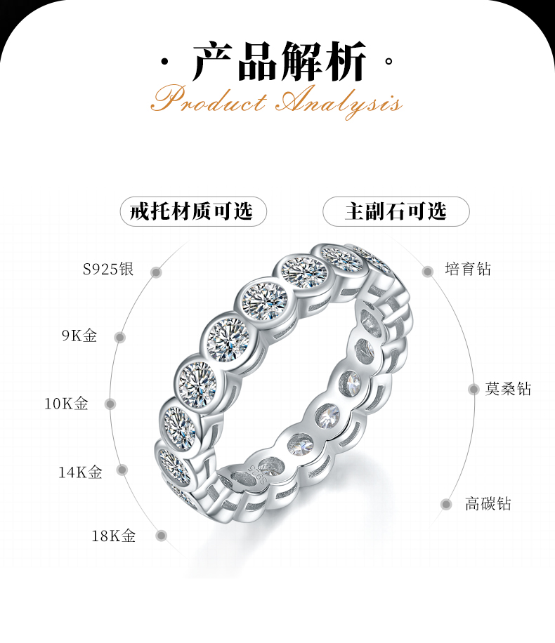 满圈水泡排戒S925银镀白金定制选款副石莫桑钻3.6ct - 2