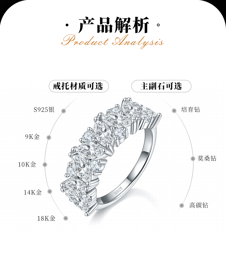 高级感异形钻排戒S925银镀白金定制选款副石莫桑钻2.81ct - 2