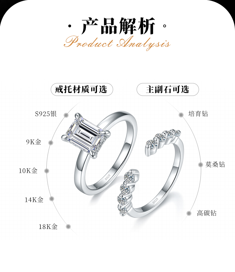祖母绿切割主副套戒S925银镀白金定制选款主副石莫桑钻2.0ct - 2