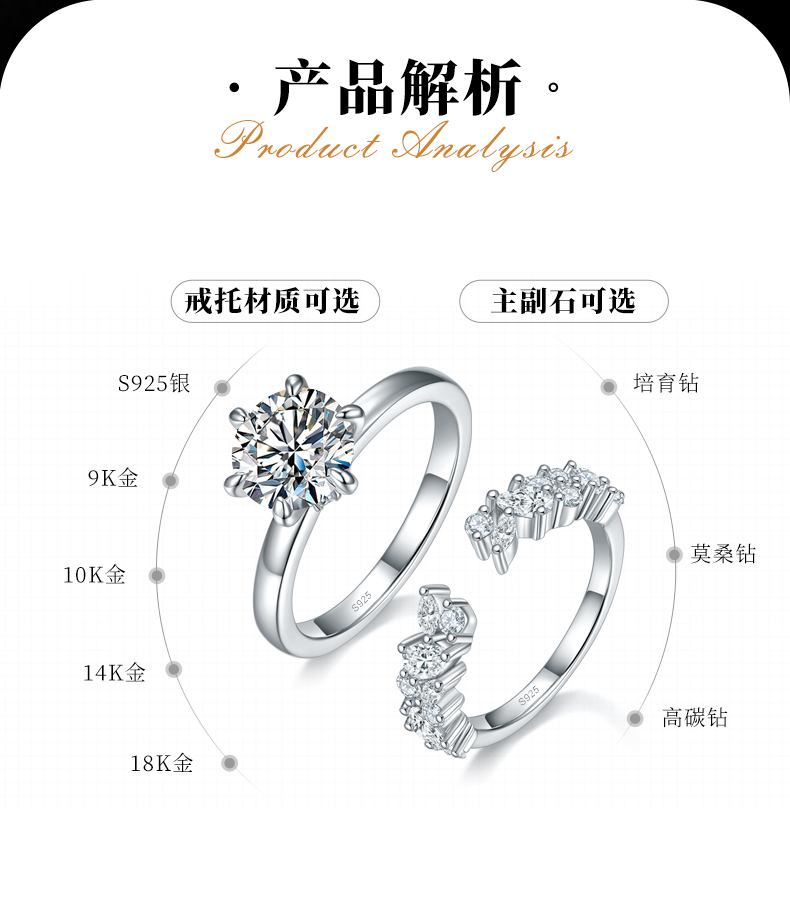 圆钻六爪主副套戒S925银镀白金定制选款主副石莫桑钻2.0ct - 2