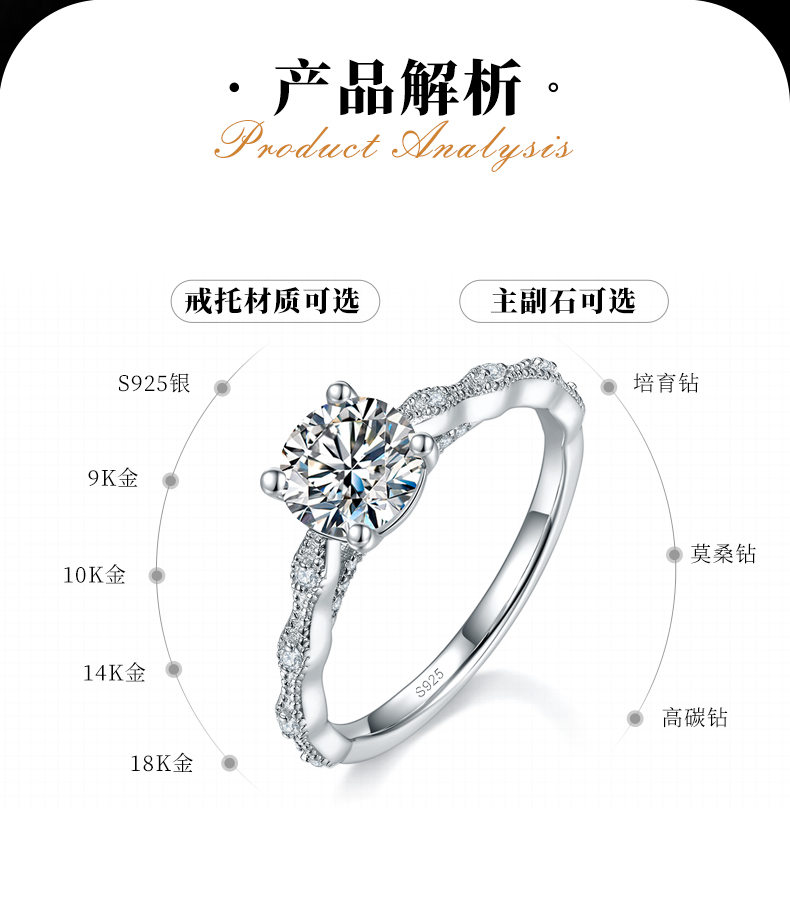 单头女戒S925银镀白金定制选款主石莫桑钻1.0ct/副石高碳钻 - 2