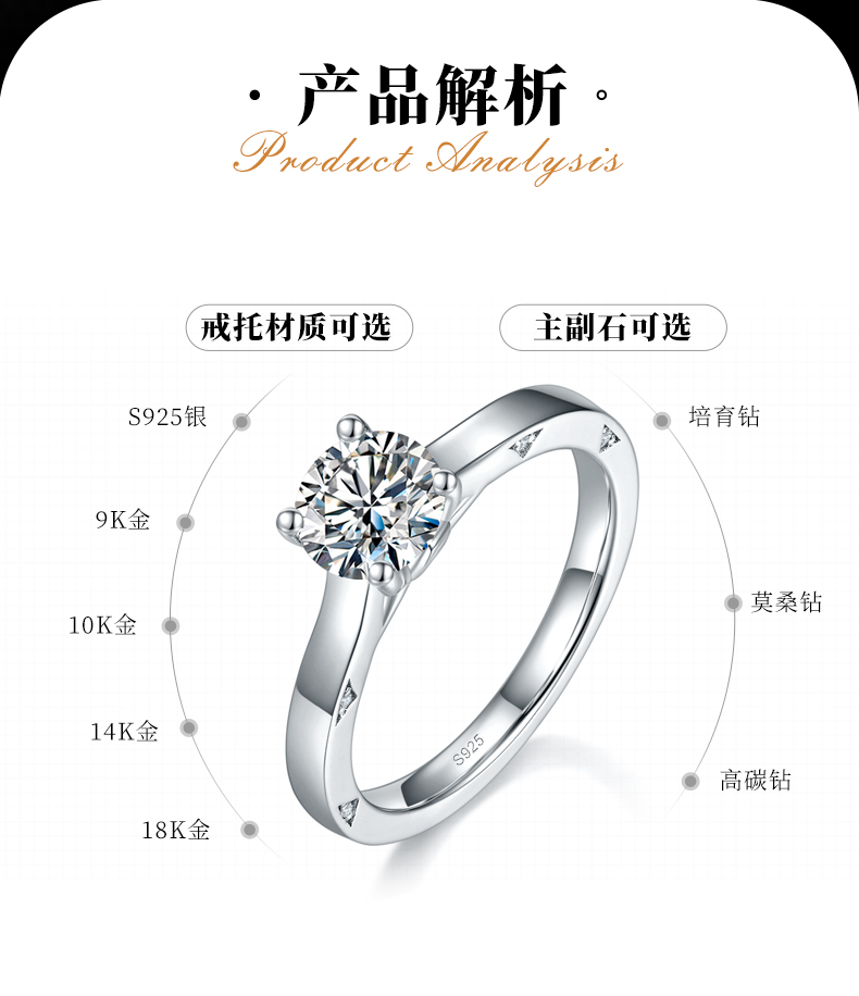 四爪女戒S925银镀白金定制选款主石莫桑钻1.0ct/副石高碳钻 - 2