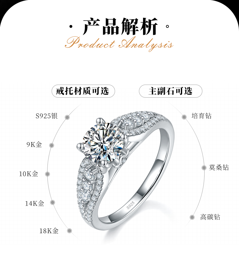 女戒S925银镀白金定制选款主石莫桑钻1.0ct/副石高碳钻 - 2