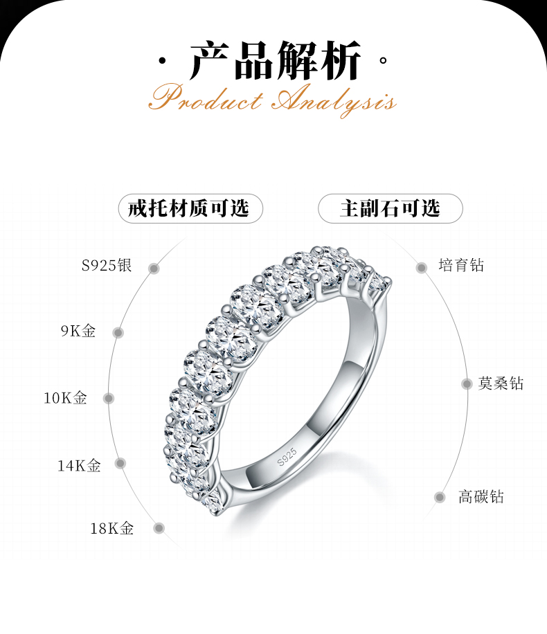 蛋形排戒女戒S925银镀白金定制选款主石莫桑钻3.3ct - 2