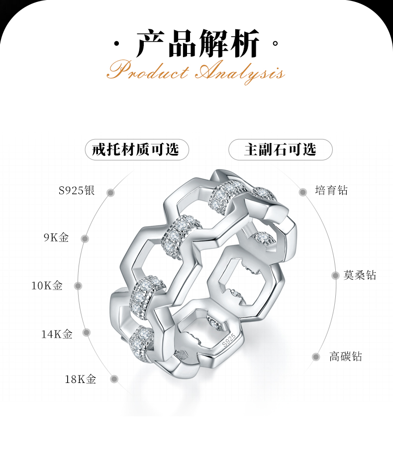 链条式排戒S925银镀白金定制选款莫桑钻0.384ct - 2