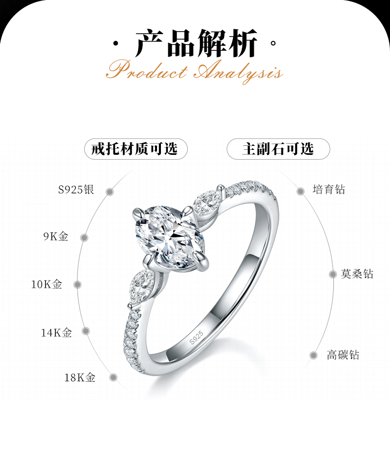 三石款蛋形钻S925银镀白金定制选款主石莫桑钻1.0ct/副石高碳钻 - 2