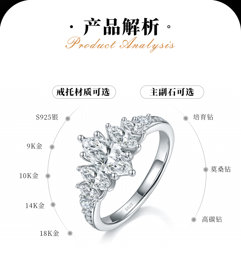 马眼钻七石款女戒S925银镀白金定制选款主石莫桑钻1.0ct/副石高碳钻 - 2