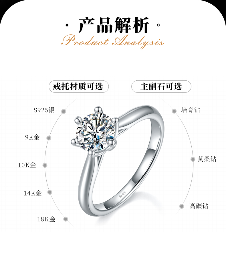 六爪女戒S925银镀白金定制选款主石莫桑钻1.0ct - 2