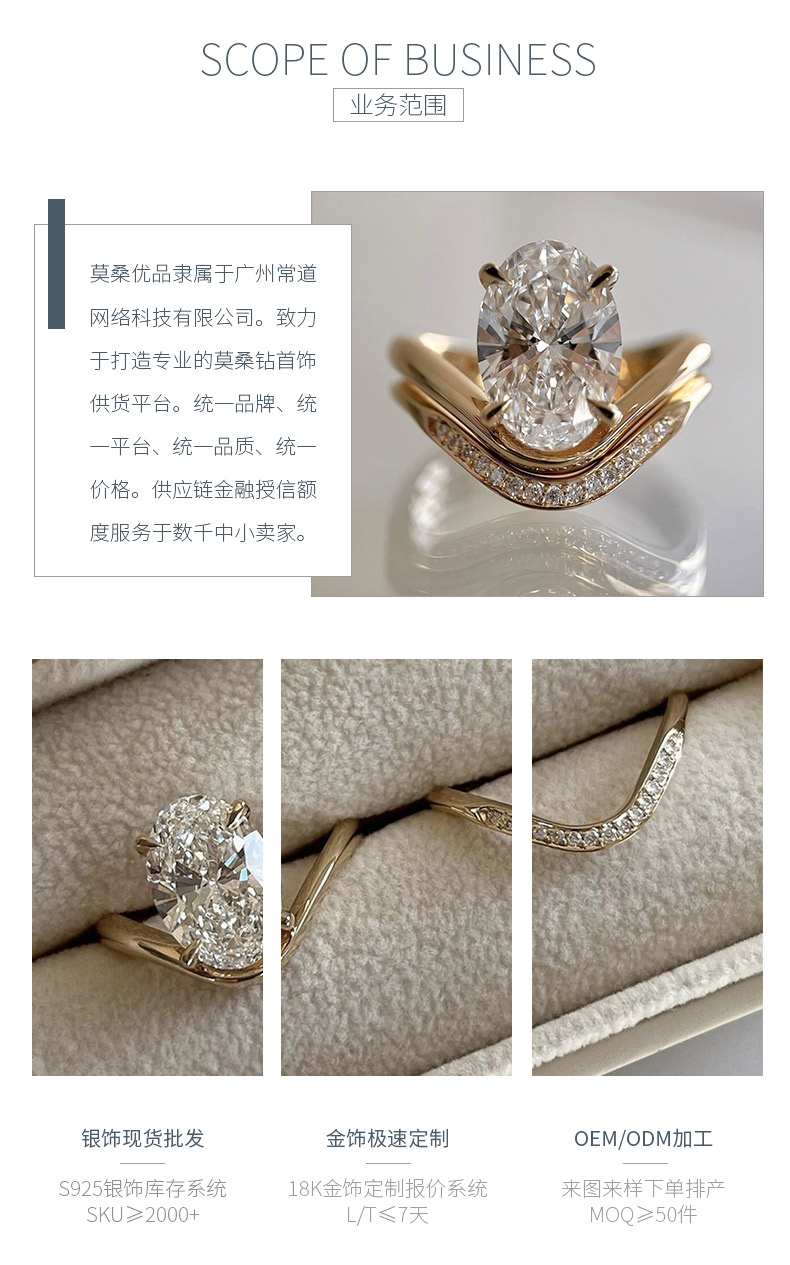 MR0050款S925银镀18K金蛋形莫桑钻女套戒主石10*7mm/2.5CT - 3