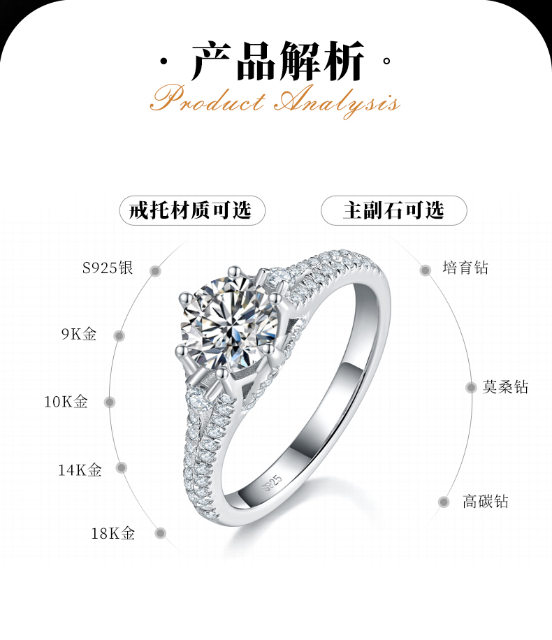 轻奢圆钻女戒S925银镀白金定制选款主石莫桑钻1.0ct/副石高碳钻 - 2
