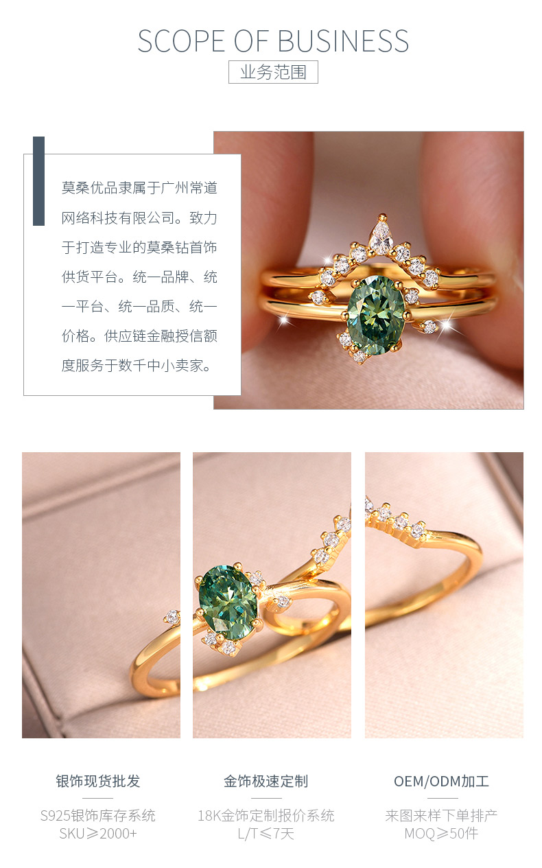 MR0153款S25银镀18K黄金蛋形蓝绿色莫桑钻精致女套戒主石1.0ct/7*5mm - 3