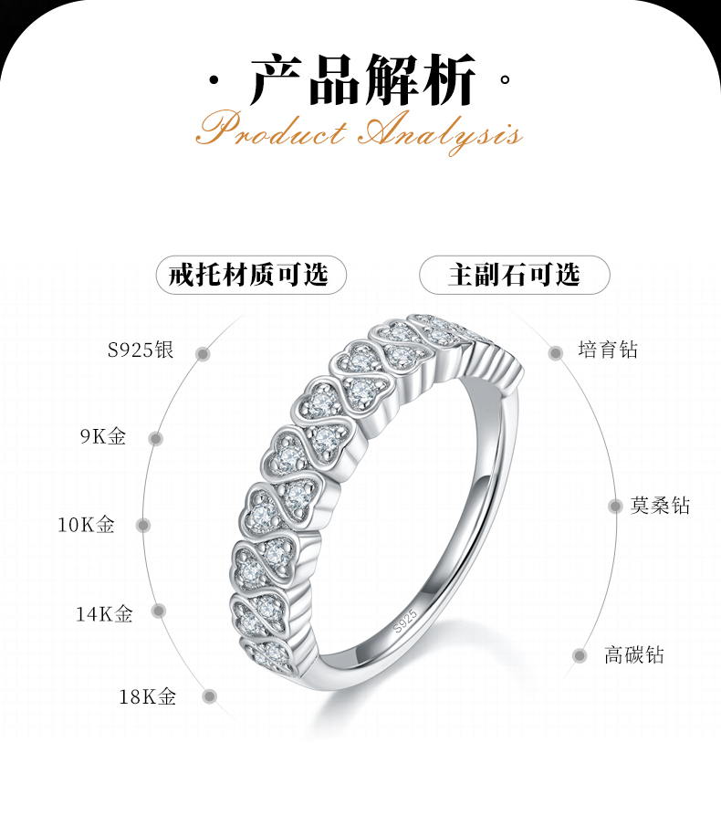 女戒S925银镀白金定制选款莫桑钻0.3ct - 2