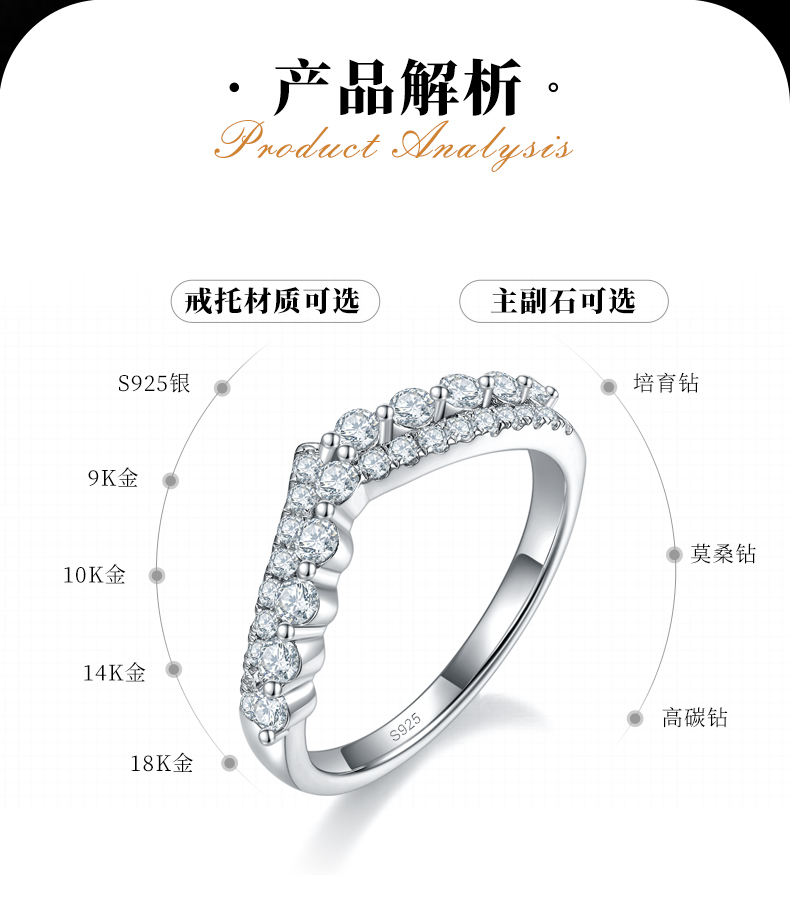 女戒S925银镀白金定制选款莫桑钻0.48ct - 2