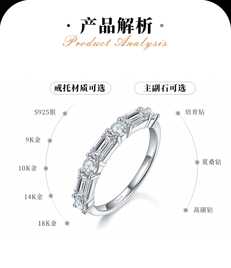 祖母切排戒S925银镀白金定制选款莫桑钻1.9ct - 2