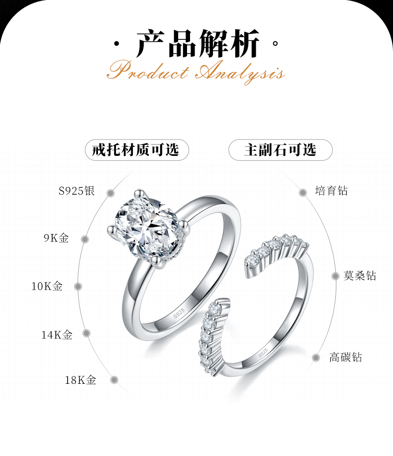 主副套戒S925银镀白金定制选款莫桑钻2.0ct - 2