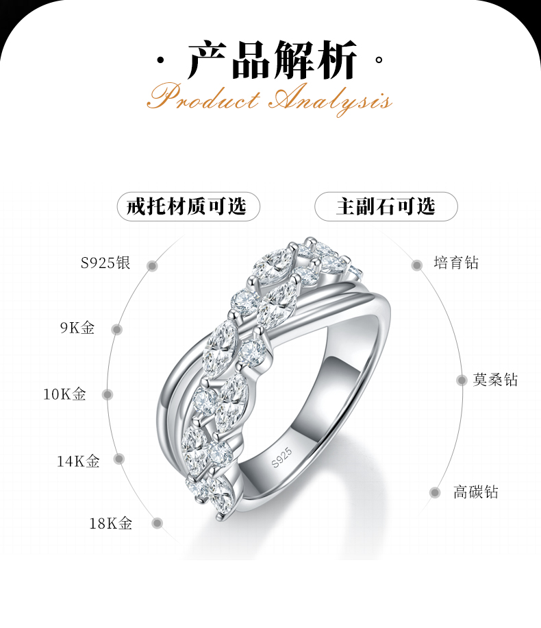 女戒S925银镀白金定制选款莫桑钻2.1ct - 2