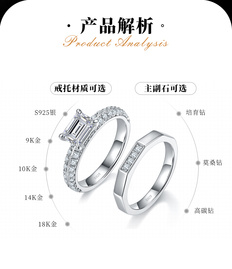 主副套戒S925银镀白金定制选款主石莫桑钻1.0ct/副石高碳钻 - 2