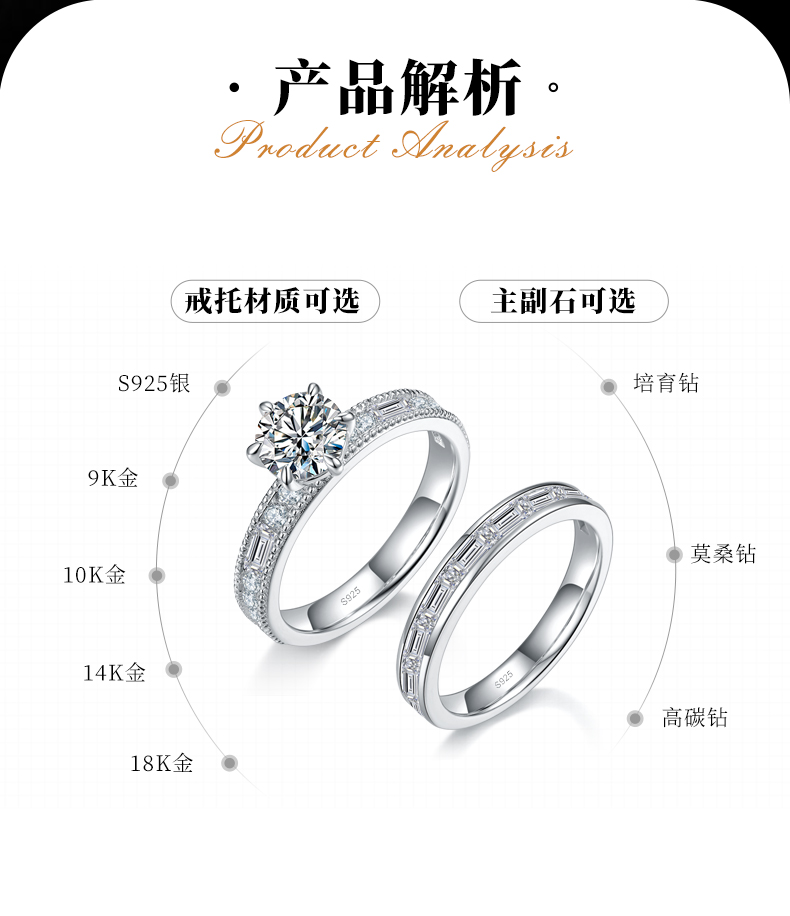 主副套戒S925银镀白金定制选款主石莫桑钻1.0ct/副石高碳钻 - 2