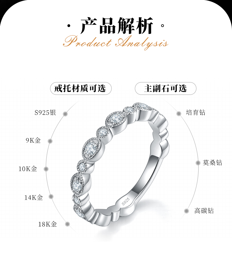 珠边满钻排戒S925银镀白金定制选款莫桑钻0.39ct - 2